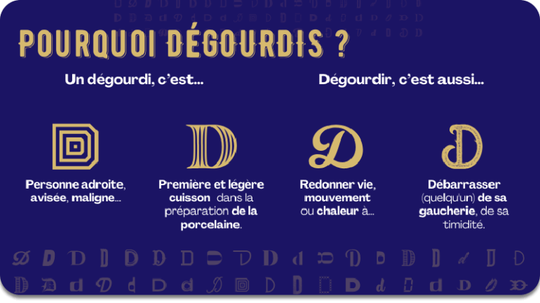 Pourquoi DÉGOURDIS ? • Un dégourdi, c’est… Première et légère cuisson  dans la préparation de la porcelaine. Personne adroite, avisée, maligne… • Dégourdir, c’est aussi… Redonner vie, mouvement ou chaleur à… Débarrasser (quelqu'un) de sa gaucherie, de sa timidité.