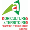 Logo CA 33