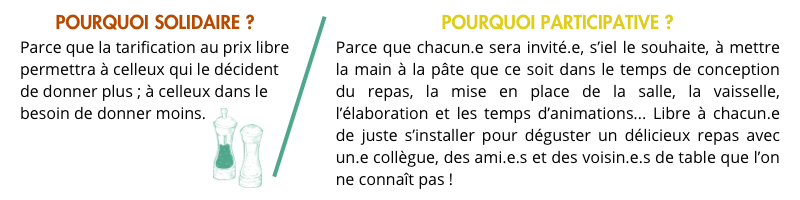 Cette cantine sera un lieu d’échanges