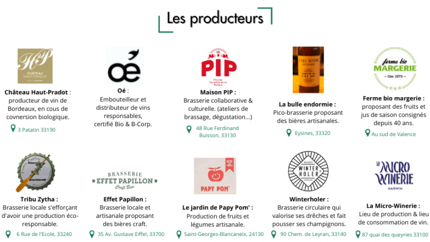 Producteurs 10