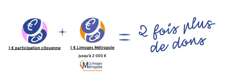 Limoges metropole 2 fois plus