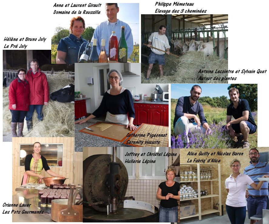 producteurs de MadeinPoitou